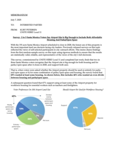 Report: 2 in 3 Santa Monica Voters Support Multiple Uses on Airport Site